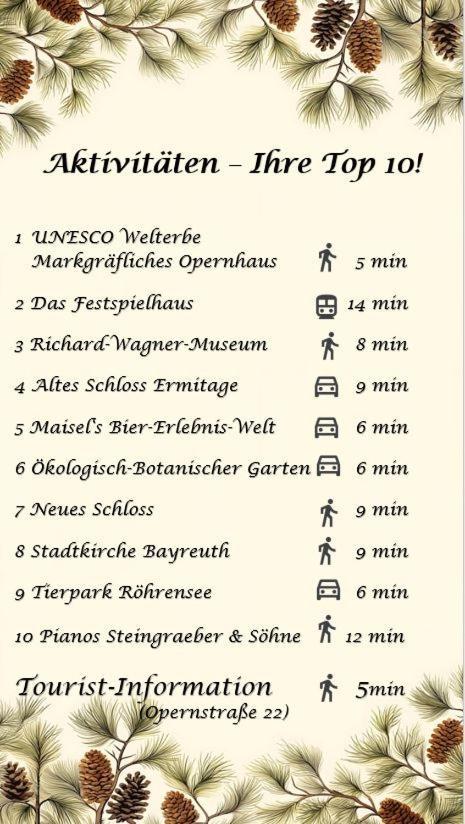 Modernes 2-Zimmer Themen-Apartment Im Zentrum Bayreuth Zewnętrze zdjęcie